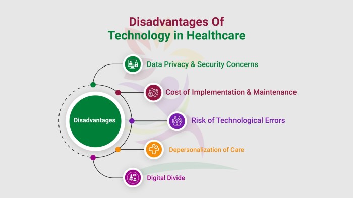 Advantages and Disadvantages of Technology in Healthcare Advantages and Disadvantages of Technology in Healthcare