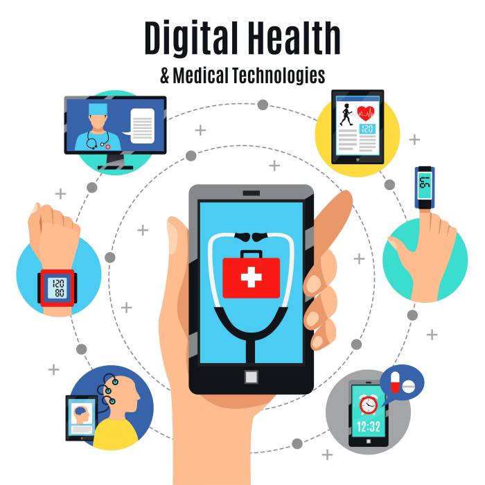 Guide to building Digital Health solutions | by David Coleman | Medium Guide to building Digital Health solutions | by David Coleman | Medium