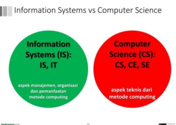 PPT - Research Methodology PowerPoint Presentation, free download - ID ...