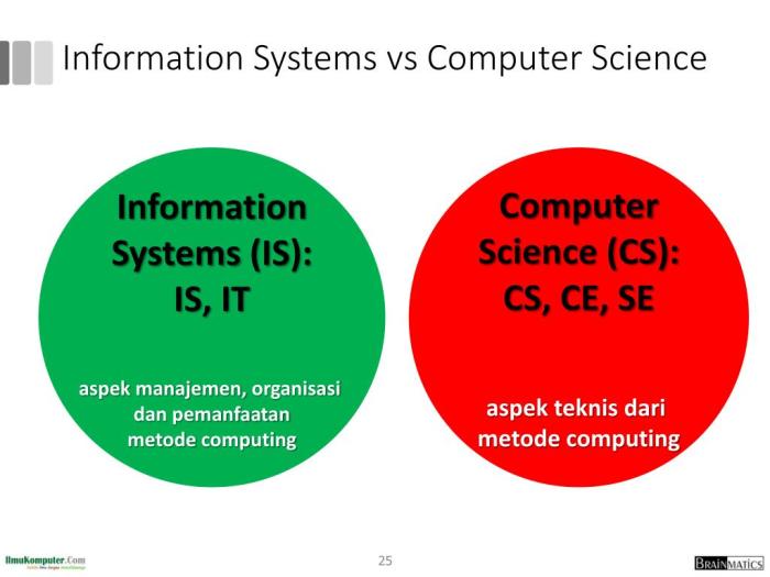 PPT - Research Methodology PowerPoint Presentation, free download - ID ... PPT - Research Methodology PowerPoint Presentation, free download - ID ...